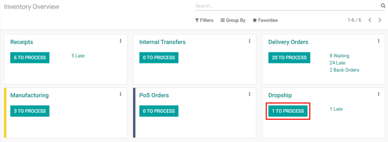 Cliquez sur le bouton vert sur la carte Dropship pour afficher toutes les commandes de dropshipping.