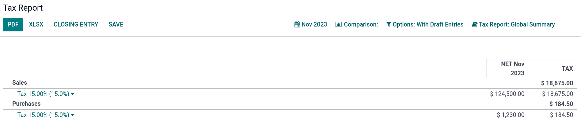Raport fiscal în Odoo