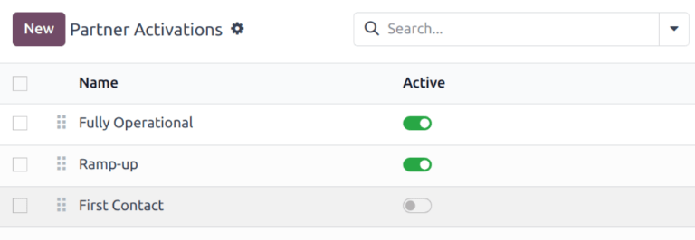 L'elenco di attivazioni partner predefinite nell'app CRM.