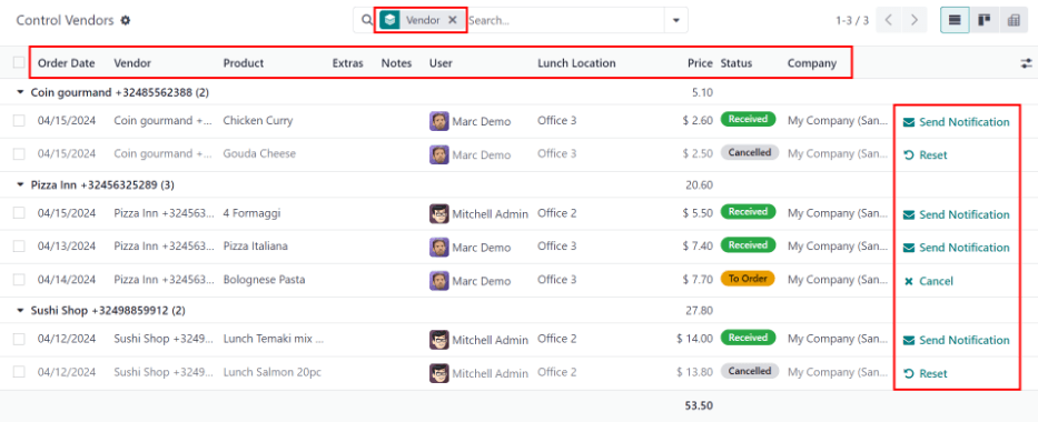 공급업체 제어 현황판에 표시되는 전체 주문 목록 보기