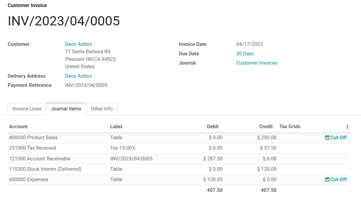Itens do diário vinculados ao pedido de venda.