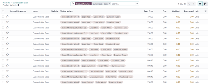 Pagina de variante accesibilă prin intermediul butonului inteligent de variante de pe formularul de produs din Odoo.