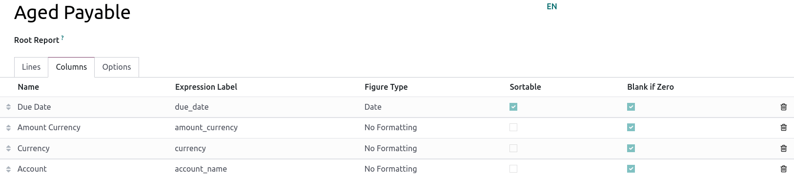 報表的不同直欄。