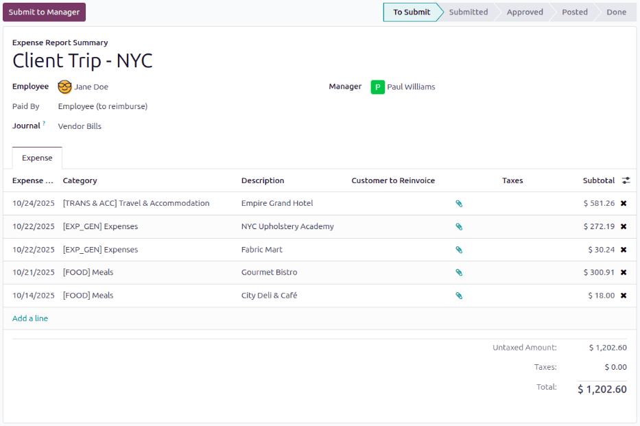 Einreichen der Abrechnung beim Manager.