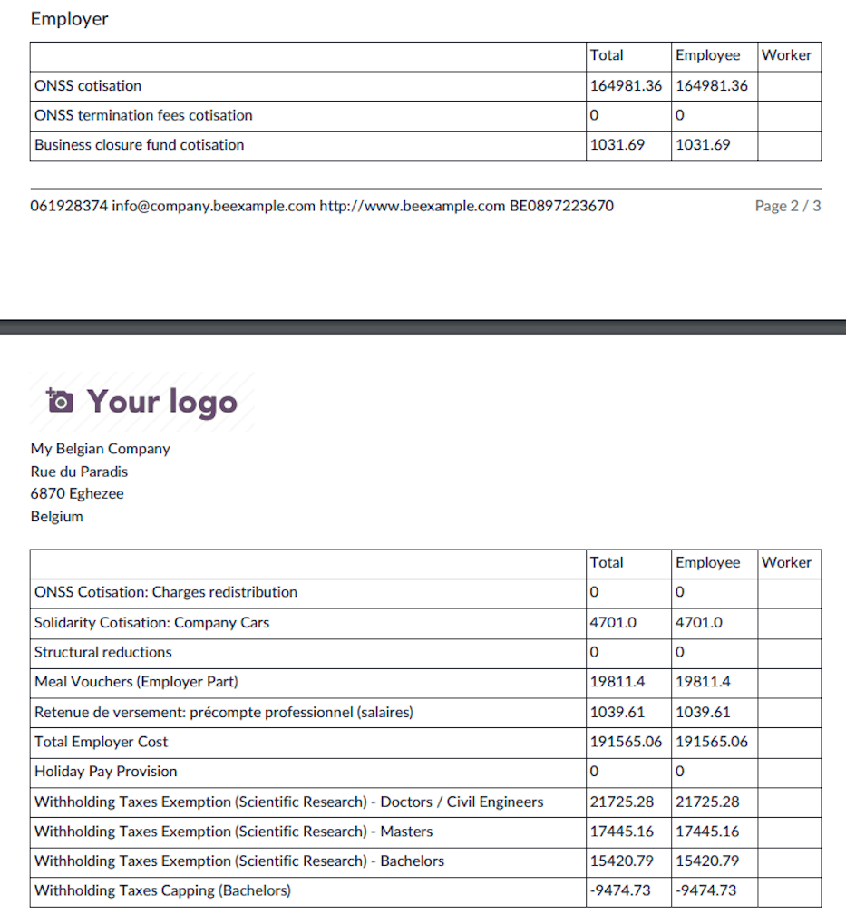 Social Security Certificate PDF Content.