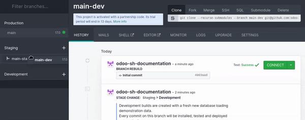 Mover una rama de desarrollo a prueba.