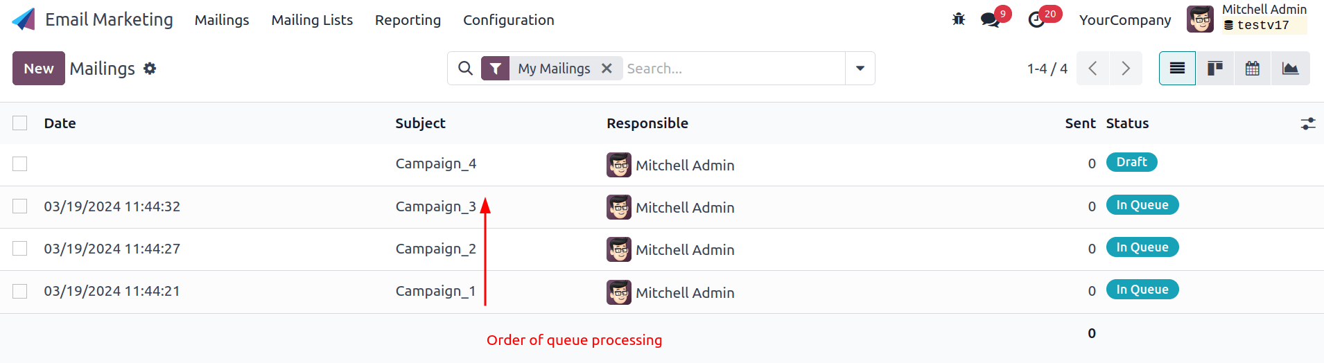 Voorbeeld van drie e-mailmarketingcampagnes.