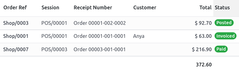 orderstatus wijzigen