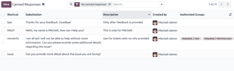 A list of canned responses emphasizing the shortcut and substitution fields.