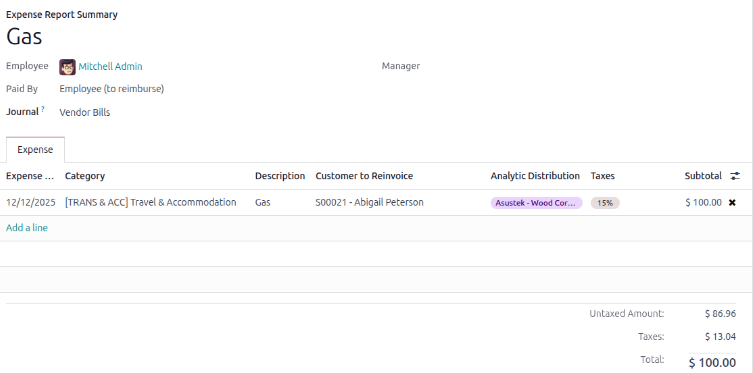 填充了所有分析分配行的费用报告。