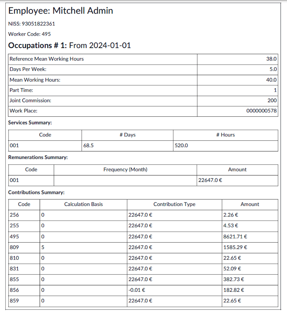 DmfA - PDF 员工。