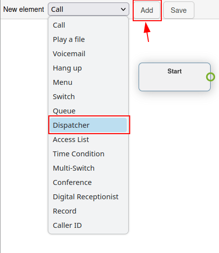 Visueller Editor für einen Wählplan in Axivox, mit den Elementen „Add“ und „Dispatcher“ hervorgehoben.
