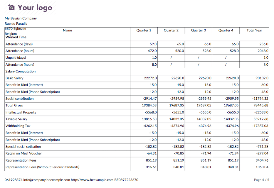 Individual Account PDF Quarter by Quarter.