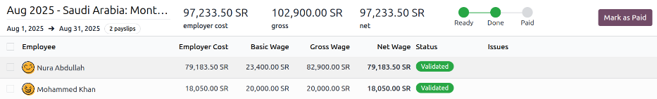 Journal entries posted.