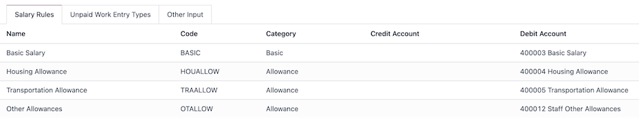 Configurare contabilă pentru reguli.