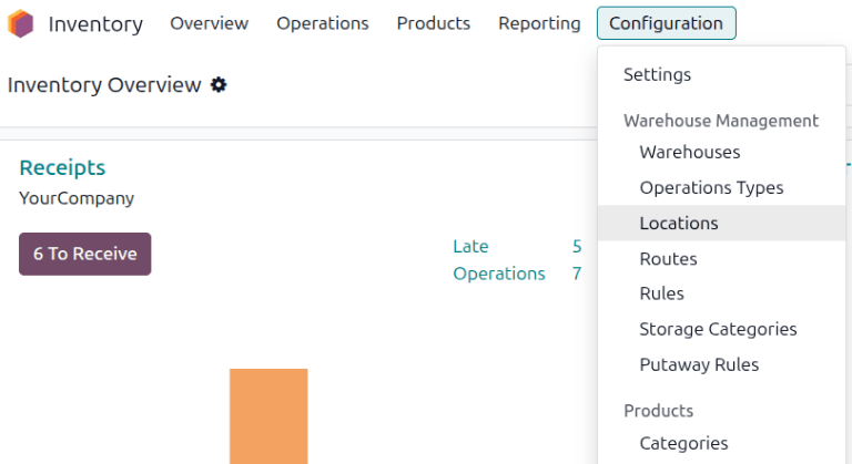 Change the Force Removal Strategy for either the product categories or locations.