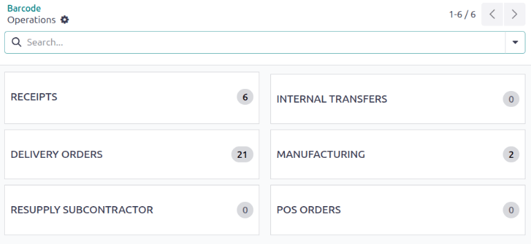 Operations overview page in Barcode app dashboard.