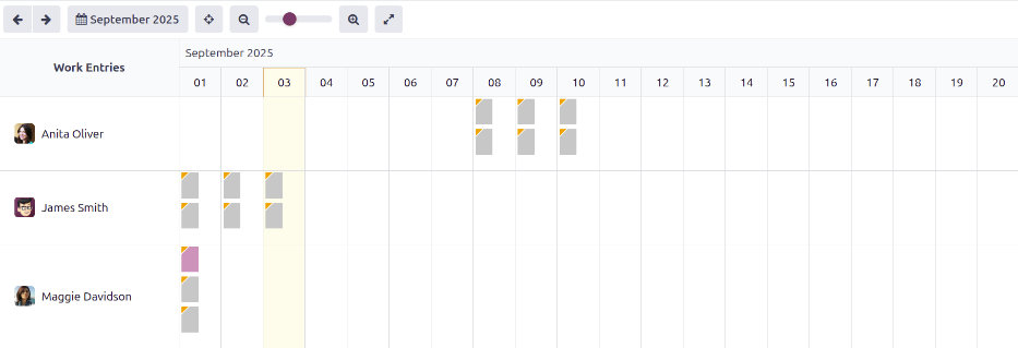 Le tableau de bord des conflits affichant les prestations en conflit des employés.
