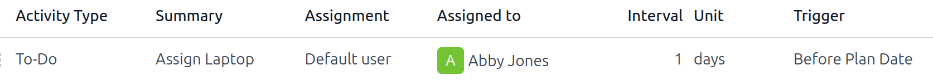An activity configured to assign a laoptop the day before an employee starts work.