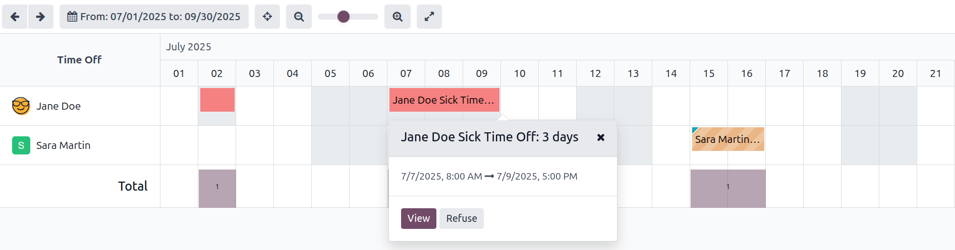 Visão geral da equipe do usuário, com solicitações de folga exibidas.
