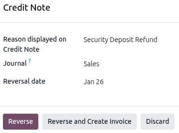 Credit Note pop-up window with Security Deposit Refund entered in the Reason field.