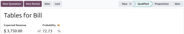 La probabilité de réussite affichée sur le formulaire de l'opportunité.
