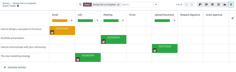 Activity view in the events tracks page for an event.